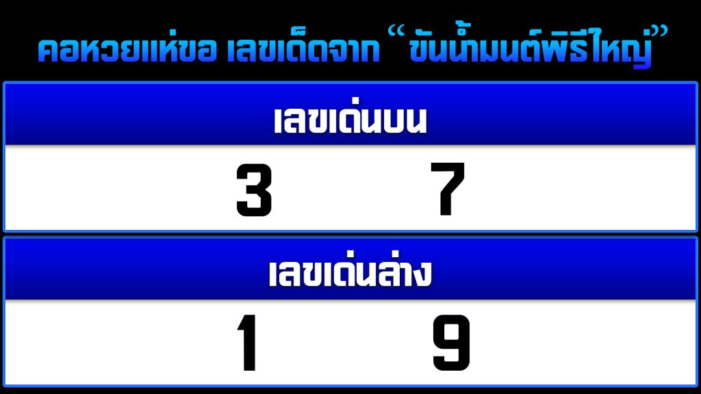 เลขเด็ดงวดนี้