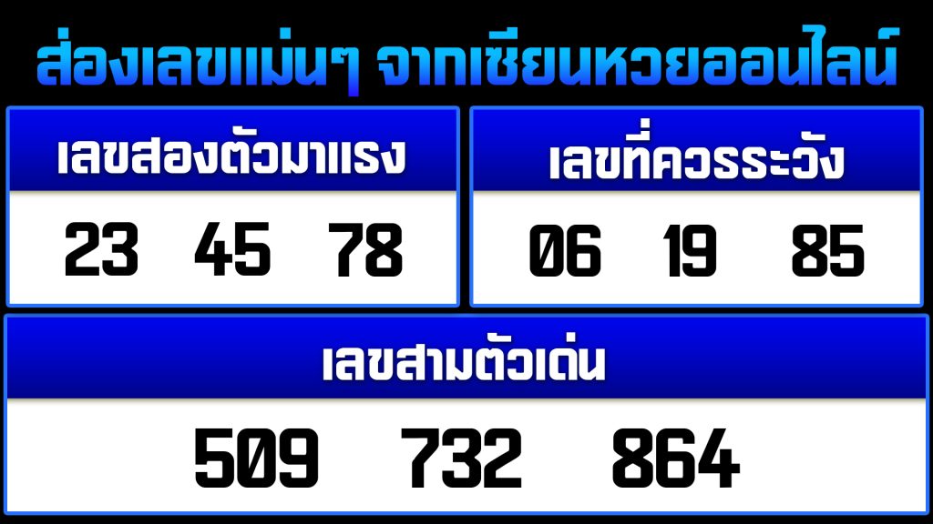 เลขเด็ด แม่น ๆ