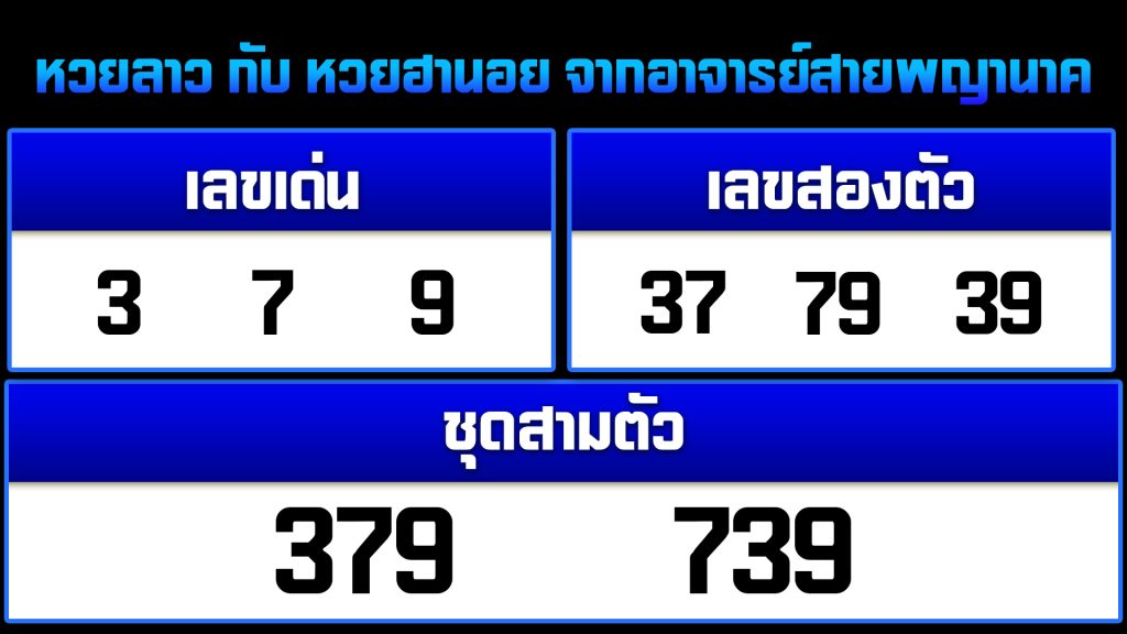 เลขเด็ด แม่น ๆ