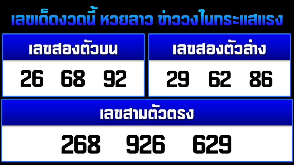 เลขเด็ดงวดนี้