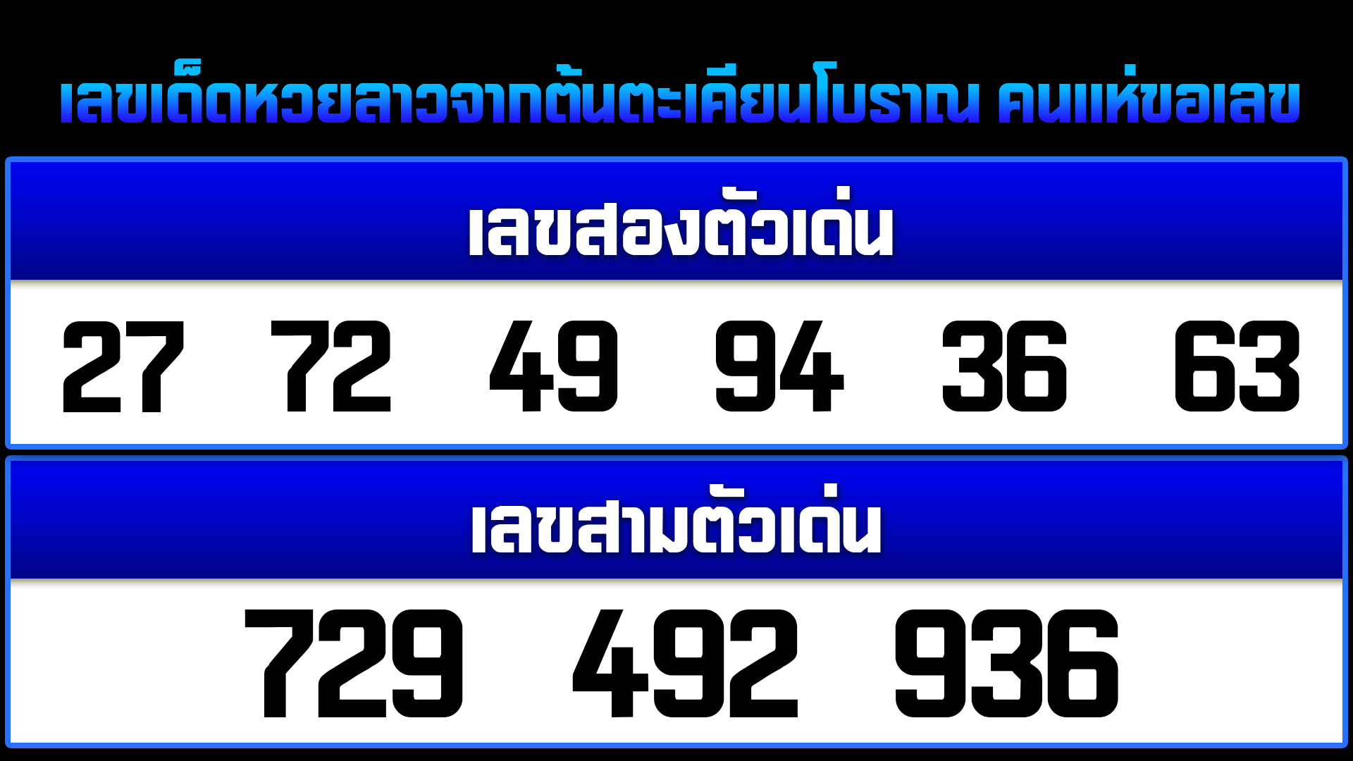 เลขเด็ดวันนี้