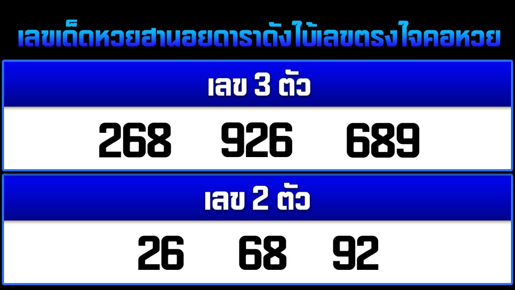 เลขเด็ดวันนี้