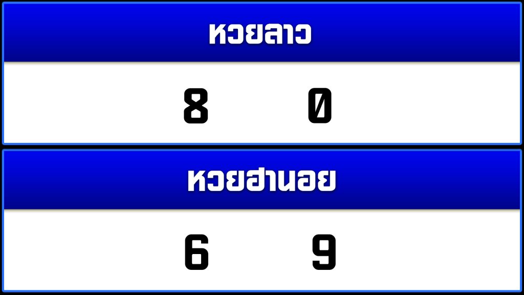 เลขเด็ด แม่น ๆ