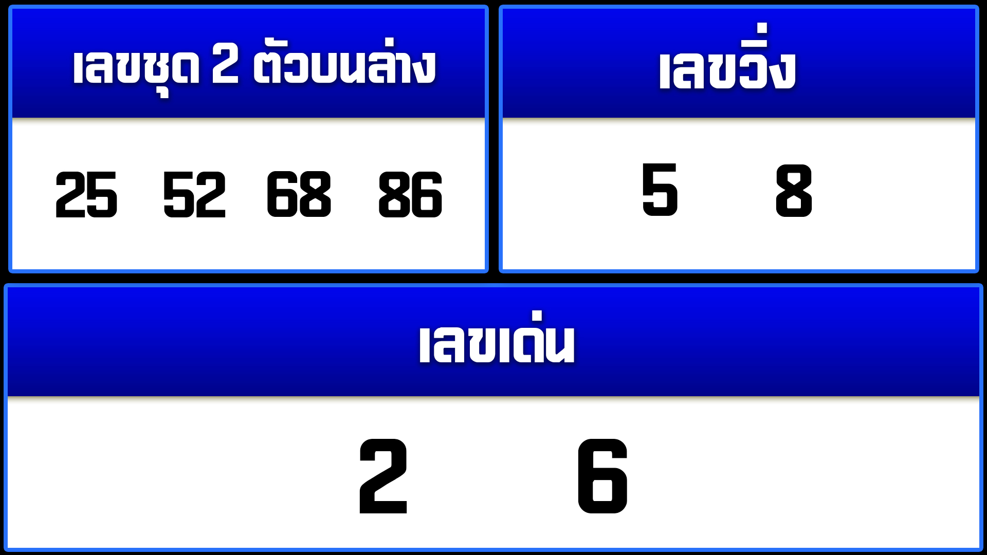 เลขเด็ด วันนี้