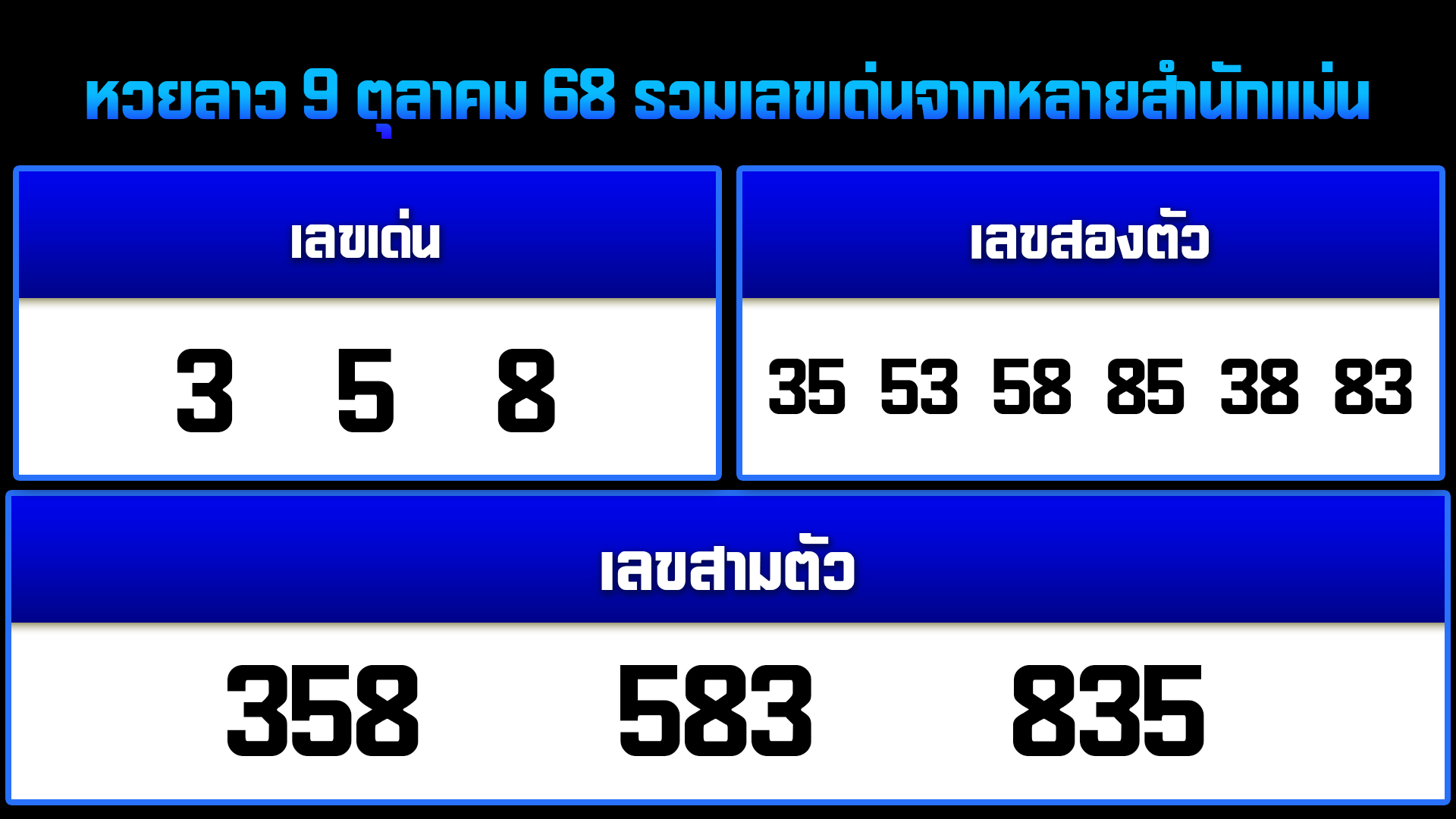 แนวทาง เลขเด็ดวันนี้ หวยฮานอย และ หวยลาว 9 ตุลาคม 68 รวมเลขเด่นจากหลายสำนักแม่น